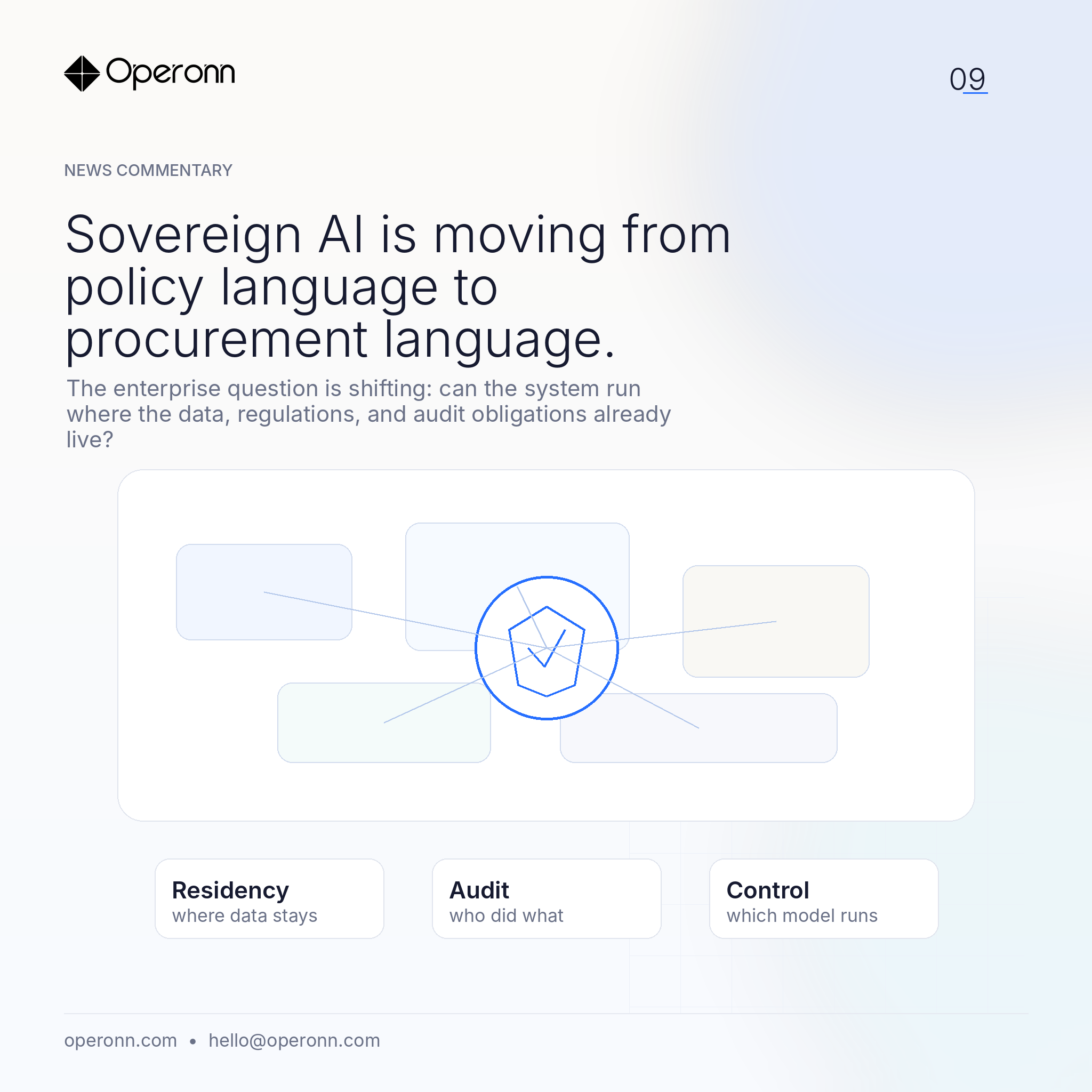 Sovereign AI is moving from policy language to procurement language